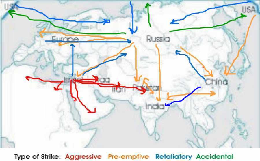 scenario 1